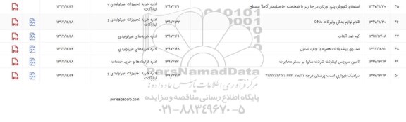 استعلام، استعلام کفپوش پلی اورتان در جا ریز و....