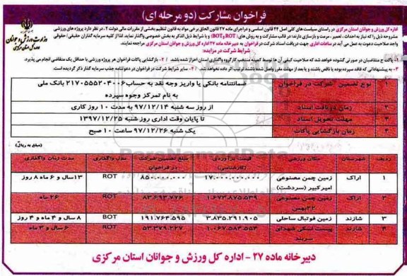 فراخوان مشارکت, فراخوان مشارکت  احداث تعمیر، مرمت و بازسازی