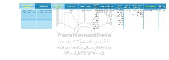 مزایده ، مزایده اجاره انبار سوله های