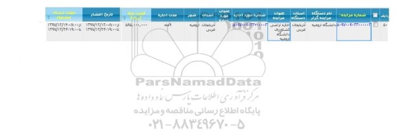 مزایده , مزایده اجاره اراضی کشاورزی