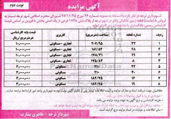 مزایده،مزایده فروش 8 قطعه زمین پلاک ثبتی 1748 فرعی نوبت دوم