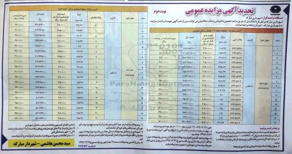 مزایده,مزایده املاک کاربری مسکونی نوبت دوم