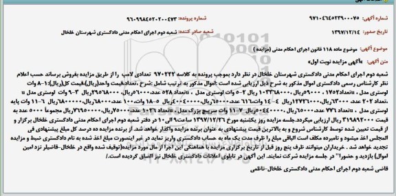 مزایده ، مزایده تعدادی لامپ لوستری