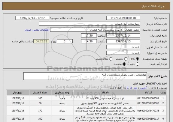 استعلام موادغذایی جهن تحویل دربیمارستان آتیه