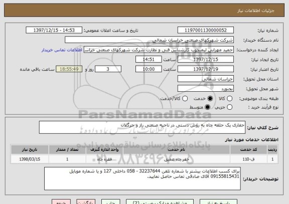 استعلام حفاری یک حلقه چاه به روش دستی در ناحیه صنعتی راز و جرگلان 