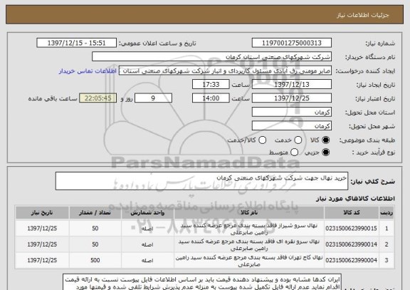 استعلام خرید نهال جهت شرکت شهرکهای صنعتی کرمان