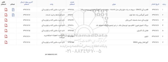 استعلام,استعلام برینگ