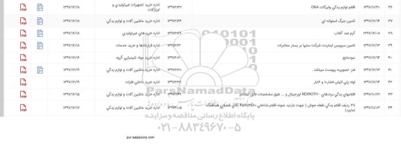 استعلام,استعلام تامین جیگ استوانه ای