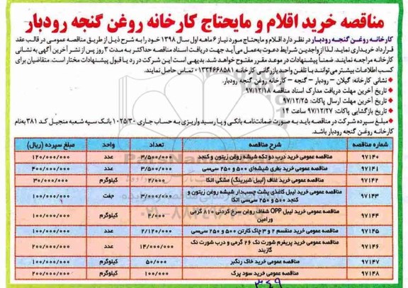 مناقصه عمومی , مناقصه  خرید اقلام و مایحتاج کارخانه 