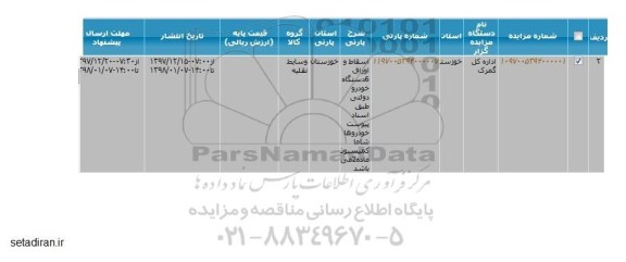 مزایده, مزایده اسقاط و اوراق 6 دستگاه خودرو دولتی