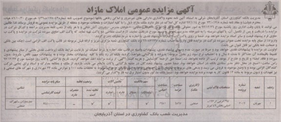 مزایده,مزایده فروش املاک مازاد کاربری صنعتی 