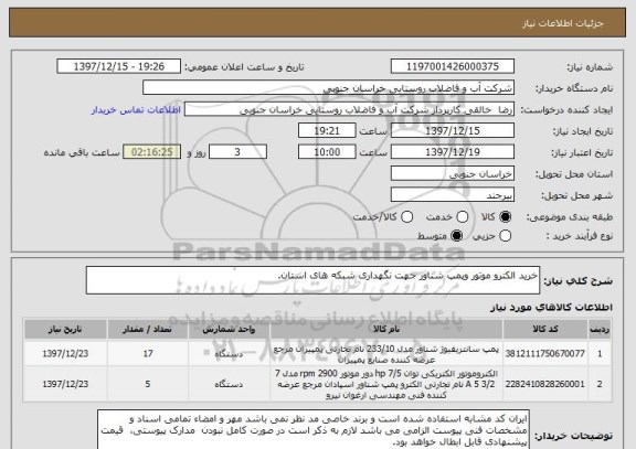 استعلام خرید الکترو موتور وپمپ شناور جهت نگهداری شبکه های استان.