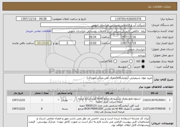 استعلام خرید مواد شیمیایی آزمایشگاه(معرف آهن،منگنز،آمونیاک)