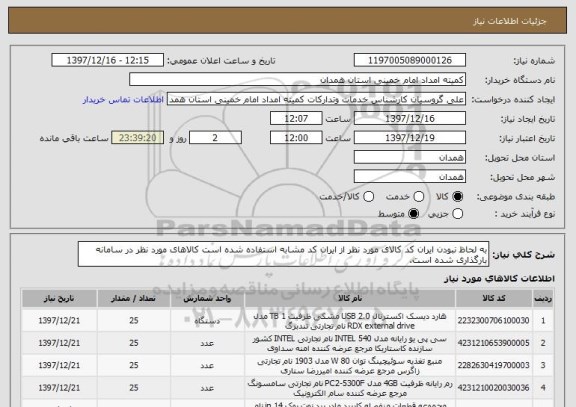 استعلام به لحاظ نبودن ایران کد کالای مورد نظر از ایران کد مشابه استفاده شده است کالاهای مورد نظر در سامانه بارگذاری شده است. 
