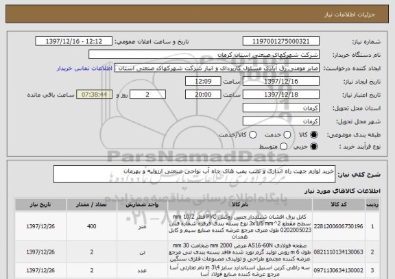 استعلام خرید لوازم جهت راه اندازی و نصب پمپ های چاه آب نواحی صنعتی ارزوئیه و بهرمان