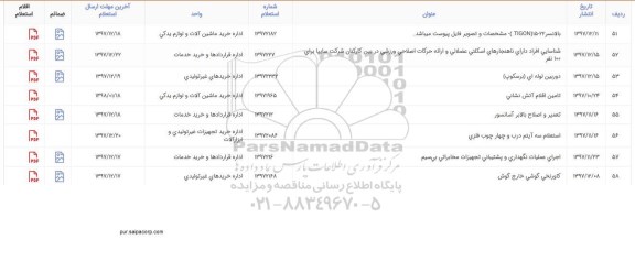 استعلام, استعلام شناسایی افراد دارای ناهنجارهای اسکلتی عضلانی...