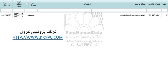 مناقصه مناقصه انجام خدمات جمع آوری اطلاعات 