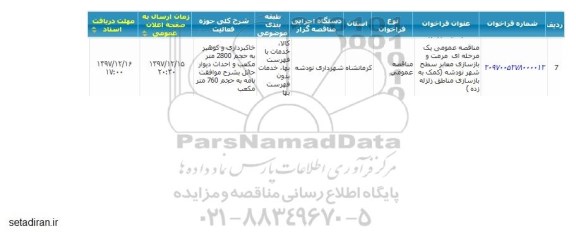مناقصه مرمت و بازسازی معابر سطح شهر