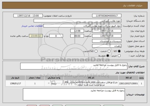 استعلام رجوع به فایل پیوست مراجعه نمایید