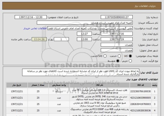 استعلام به لحاظ نبودن ایران کد کالای مورد نظر از ایران کد مشابه استفاده شده است کالاهای مورد نظر در سامانه بارگذاری شده است. 