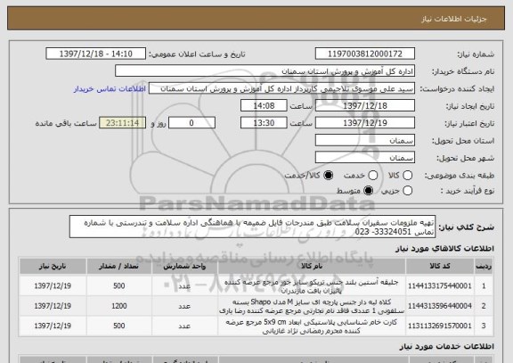 استعلام تهیه ملزومات سفیران سلامت طبق مندرجات فایل ضمیمه با هماهنگی اداره سلامت و تندرستی با شماره تماس 33324051- 023 