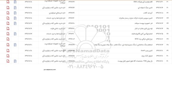 استعلام چرخ های حرکتی