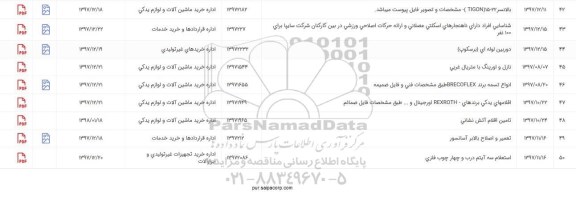 استعلام, استعلام نازل و اورینگ با متریال غربی و ...