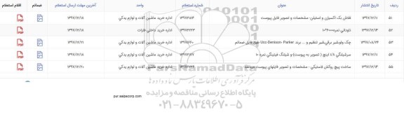 استعلام جک ولو شیر برقی شیر تنظیم