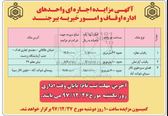 مزایده اجاره یکباب مغازه و ...