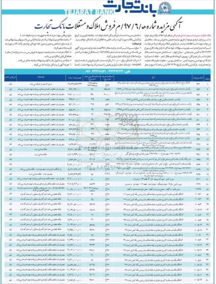 مزایده مزایده فروش املاک و مستغلات 