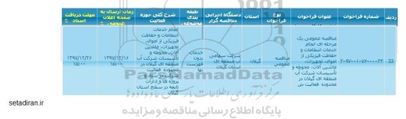 مناقصه ,مناقصه انجام خدمات انتظامات و حفاظت فیزیکی 