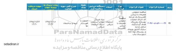 مناقصه ,مناقصه اجرای عملیات بهسازی روستا 