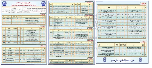 مزایده مزایده فروش املاک و مستغلات 