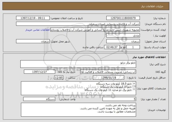 استعلام تابلو برق درایو