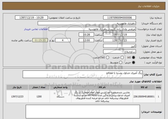 استعلام رنگ آمیزی جداول روستا با مصالح