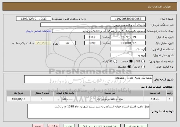 استعلام تجهیز یک حلقه چاه در اشترینان