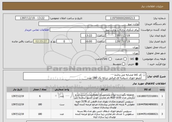 استعلام کد کالا مشابه می باشد
آبلیمو خوری شیشه ای ایرانی درجه بک 180 عدد
نمکدان شیشه ای ایرانی درجه یک 180  عدد
جالیوانی یکبار مصرف دیواری 6 عدد