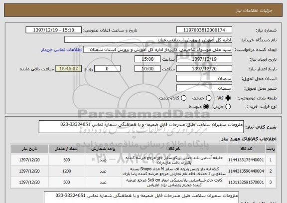 استعلام ملزومات سفیران سلامت طبق مندرجات فایل ضمیمه و با هماهنگی شماره تماس 33324051-023