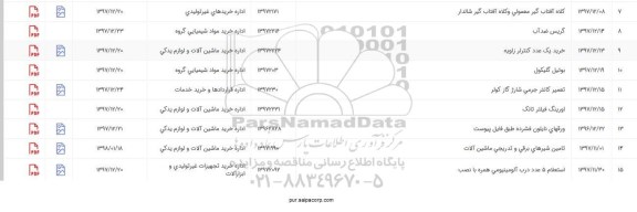 استعلام, استعلام کلاه آفتاب گیر معمولی و کلاه آفتاب گیر شالدار و ...