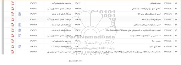 استعلام استعلام بست پلاستیکی و ...