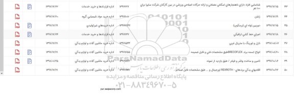 استعلام ، استعلام زایلن
