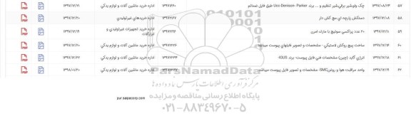 استعلام , استعلام دستکش پارچه ای مچ کش دار