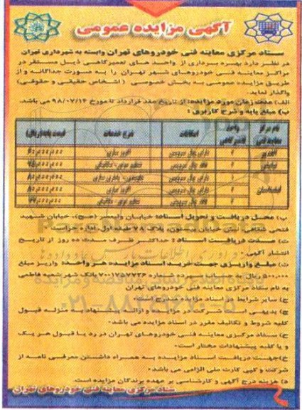 مزایده عمومی, مزایده واگذاری بهره برداری از واحدهای تعمیرگاهی