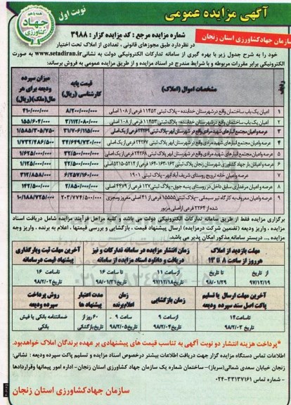 مزایده، مزایده فروش املاک نوبت اول