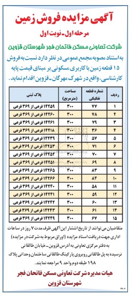 مزایده, مزایده فروش 15 قطعه زمین کاربری مسکونی