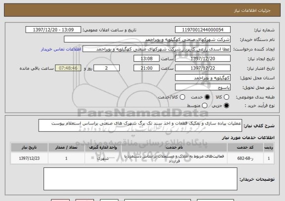 استعلام عملیات پیاده سازی و تفکیک قطعات و اخذ سند تک برگ شهرک های صنعتی براساس استعلام پیوست