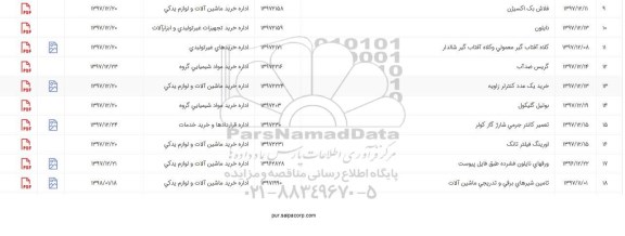 استعلام, استعلام فلاش بک اکسیژن