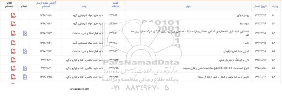 استعلام ، استعلام اجرای خط کشی ترافیکی