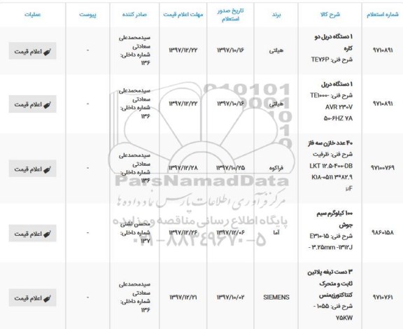استعلام, استعلام یک دستگاه دریل دو کاره و ...