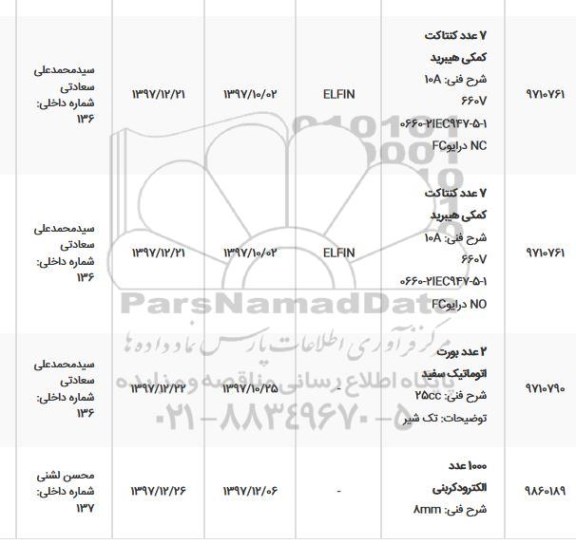 استعلام,  استعلام 7 عدد کنتاکت کمکی هیبرید و ...
